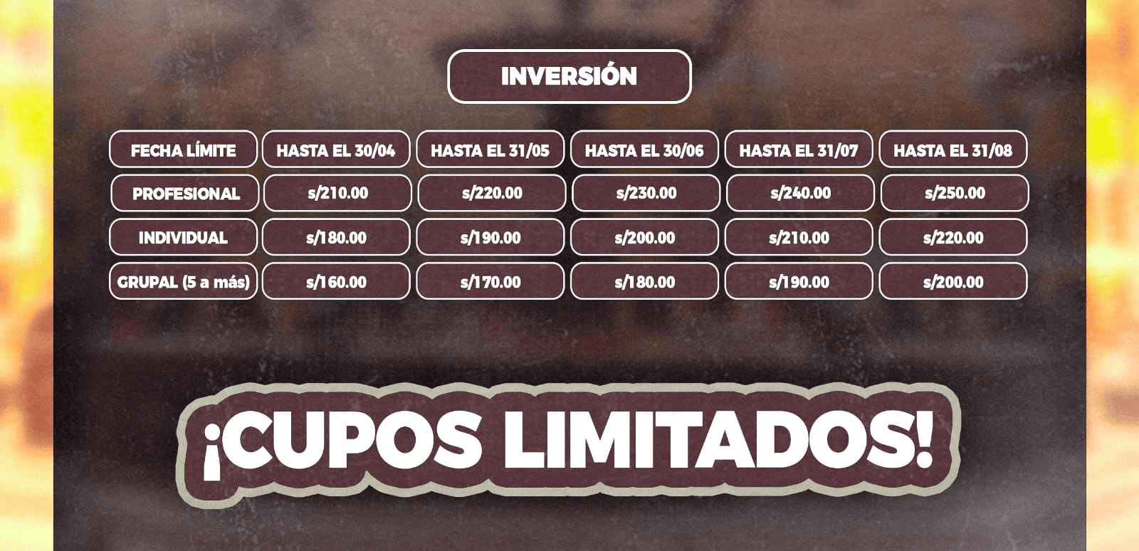 Cronograma de actividades COPEIQ 2026